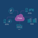 What is an Advantage of Using a Fully-Integrated Cloud-Based Data Analytics Platform