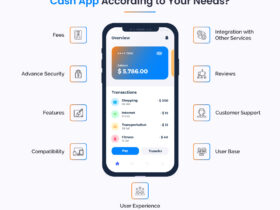 Apps Like Cash App