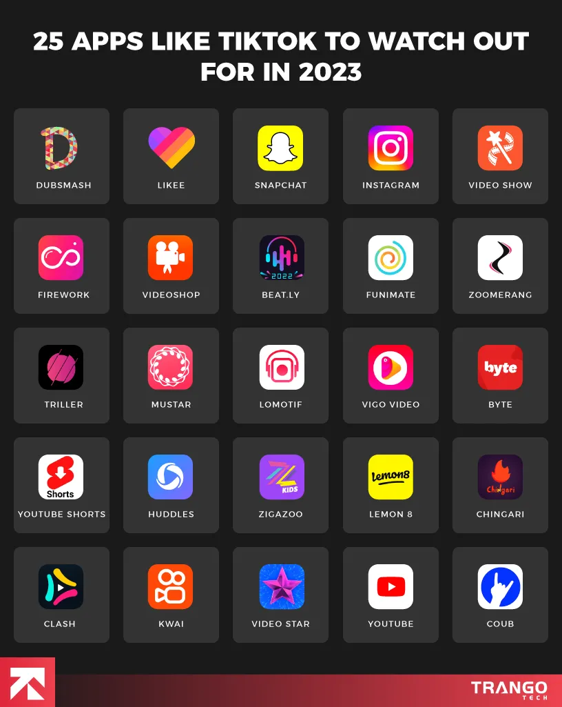 Apps Like Tiktok