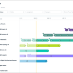 Best Project Management Software for Architects