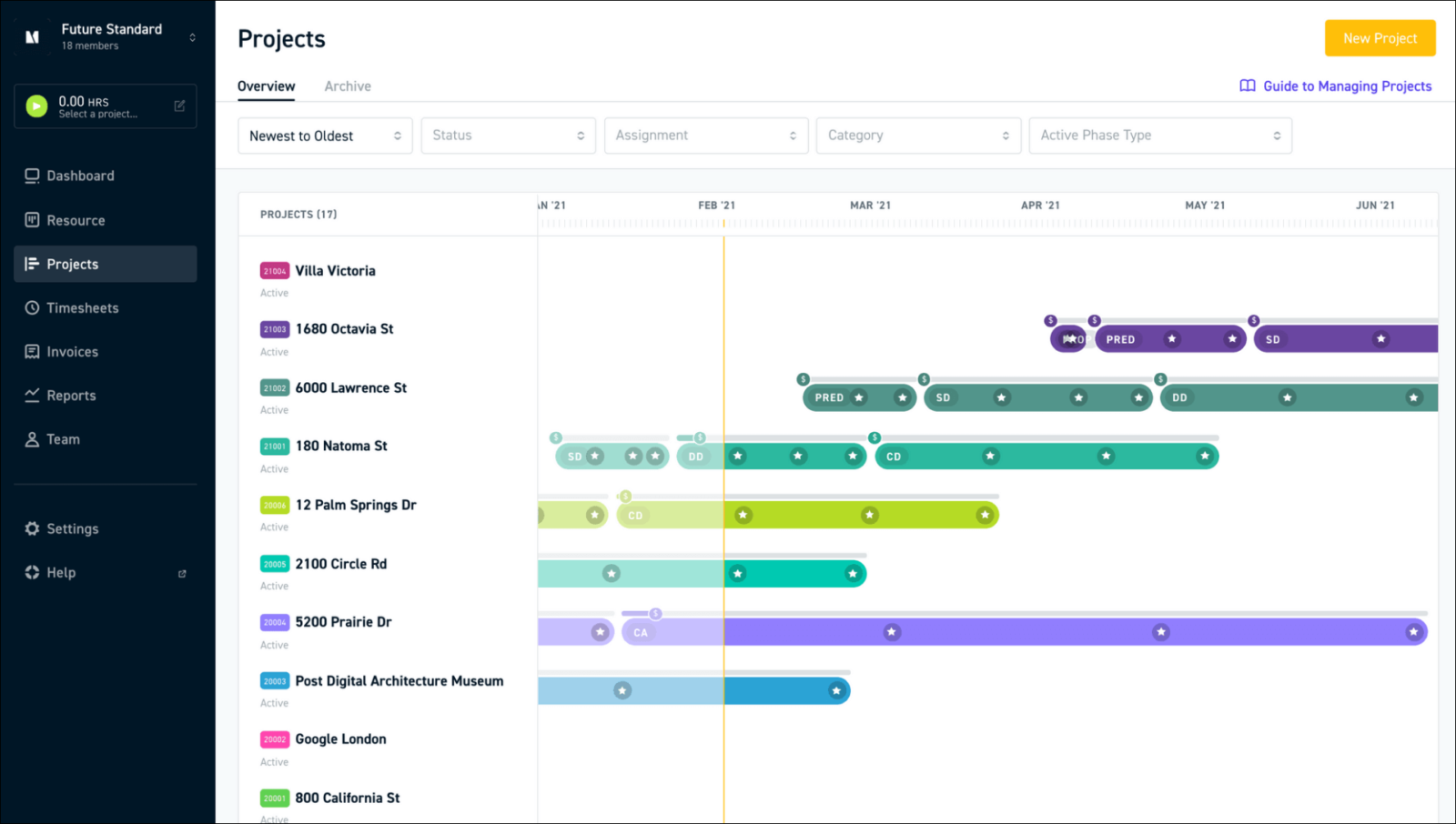 Best Project Management Software for Architects