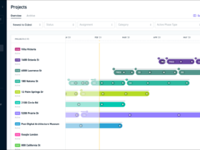 Best Project Management Software for Architects