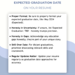 How to Put Expected Graduation Date on a Resume