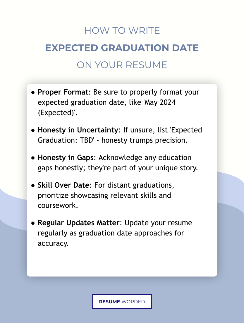 How to Put Expected Graduation Date on a Resume