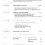 How to Write a Resume for Repair Technician